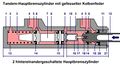 Vorschaubild der Version vom 1. November 2018, 18:39 Uhr