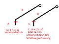 Vorschaubild der Version vom 6. November 2011, 12:21 Uhr